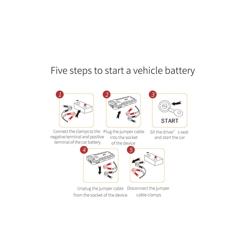 Автомобільний стартер (CS3)