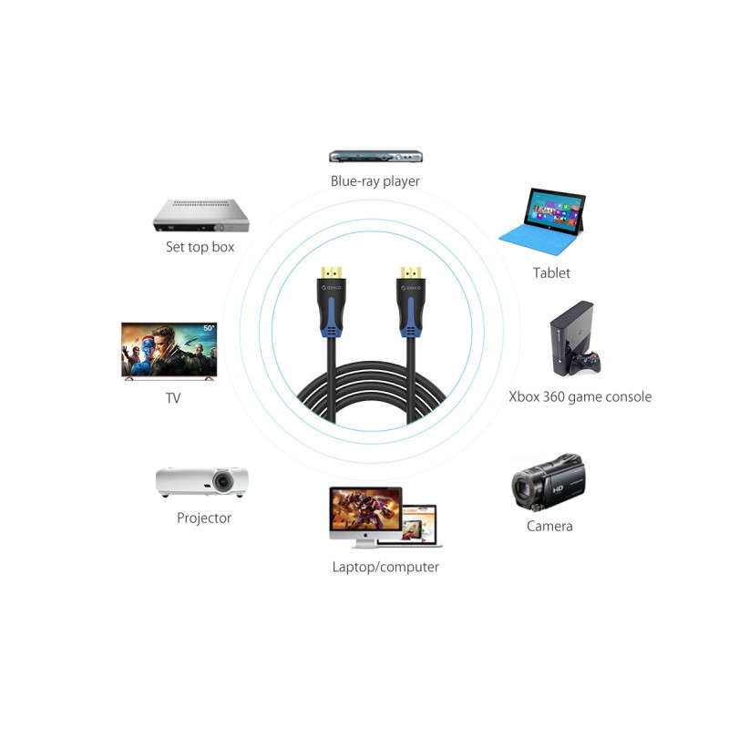 HDMI HDTV кабель (HM14)