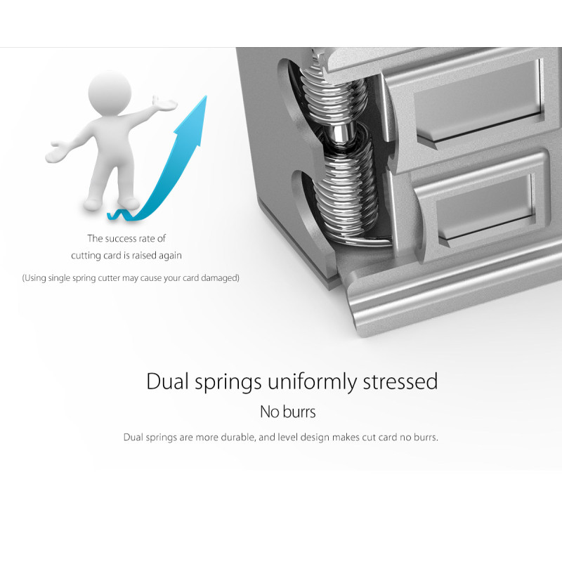 Різак для SIM-карт з подвійним лезом (ORICO NSK-2U)